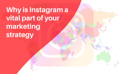Why is Instagram a Vital Part of your Marketing Strategy